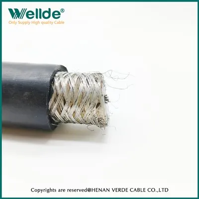 Cábla Silicone Braid Shielded