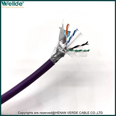 Cábla Líonra CAT6 Sciath Dúbailte SFTP